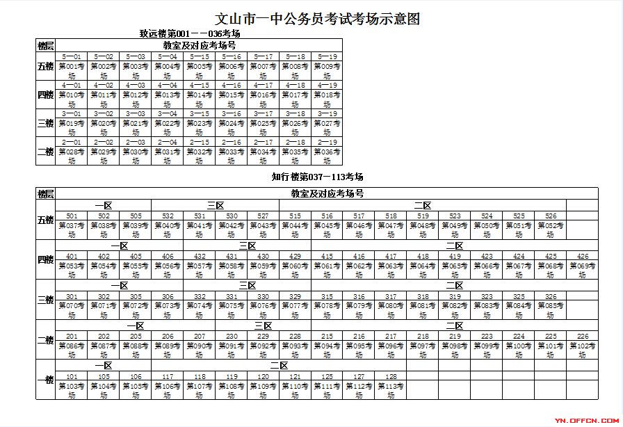 2015云南省考：文山市一中公務員考試考場示意圖 中公網校